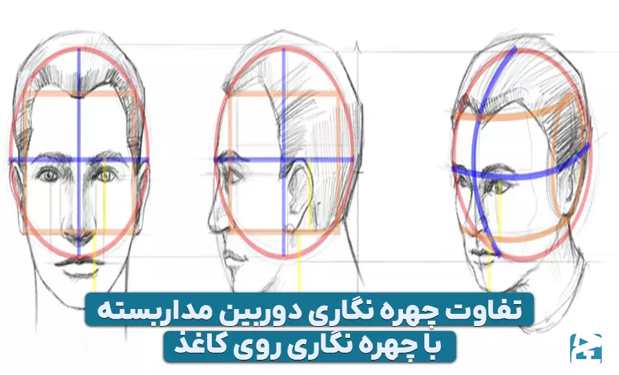 چهره نگاری دوربین مداربسته
